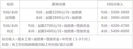 说明: C:\Documents and Settings\Administrator\桌面\1.webp.jpg